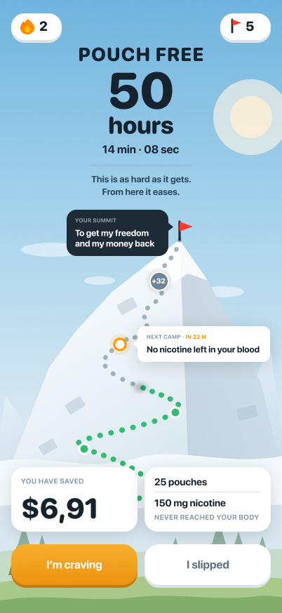 The app home screen: a mountain trail, 50 hours pouch free, money saved, and the next camp 22 hours ahead.